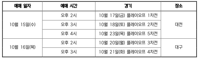 2025 신한 SOL 뱅크 KBO 플레이오프 입장권 예매