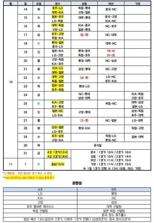2025 울산-KBO Fall League 개막